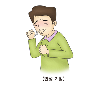 만성기침