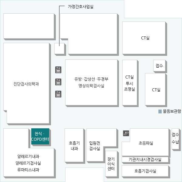 풍부한 경험을 갖춘 전문 교수진으로부터 정확한 진단과 처방을 받고, 코디네이터에게 약제 사용법 교육과 상담을 받을 수 있습니다.